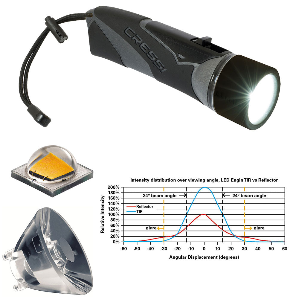 Lanterna Cressi Lumia Magnetic