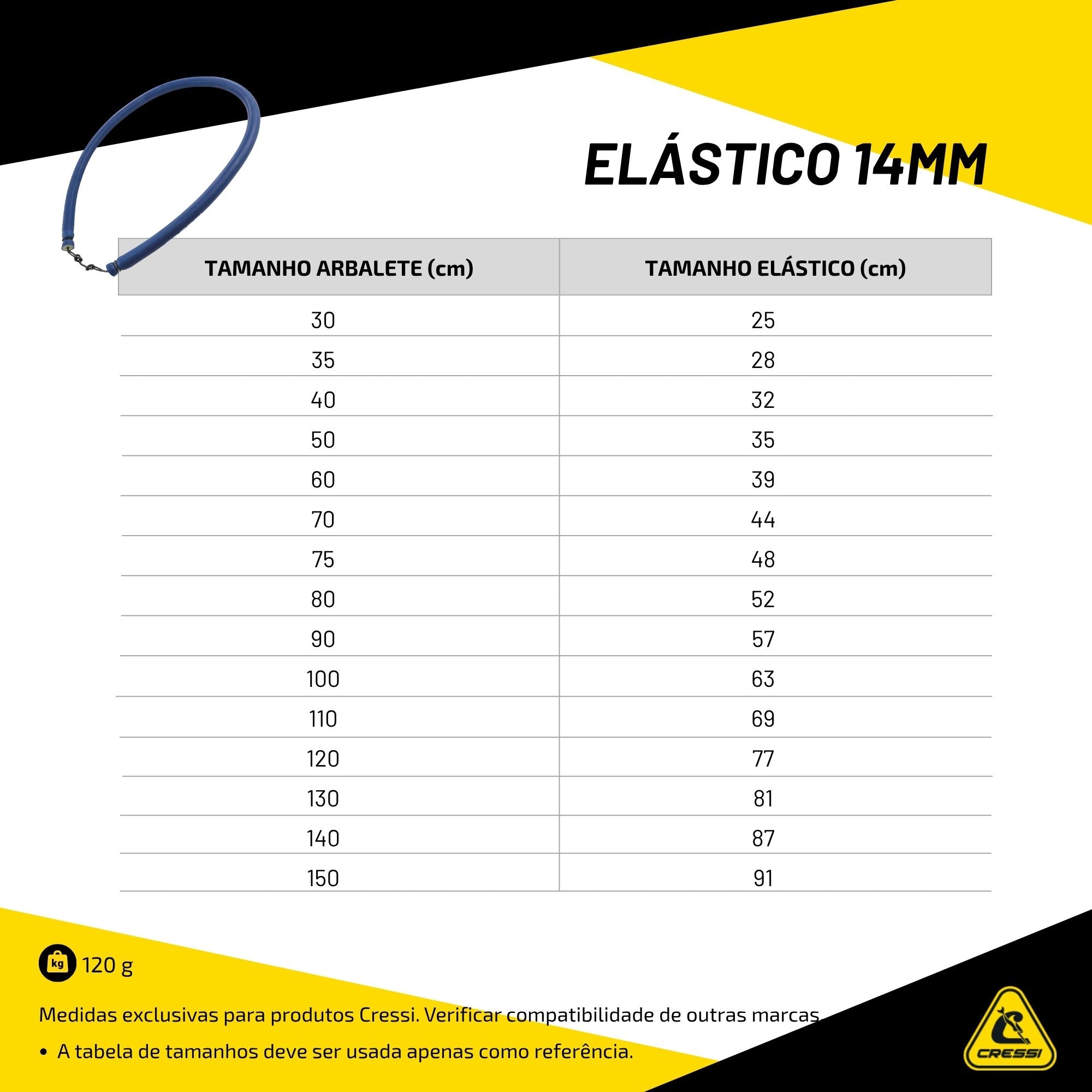 Elástico Cressi 14mm