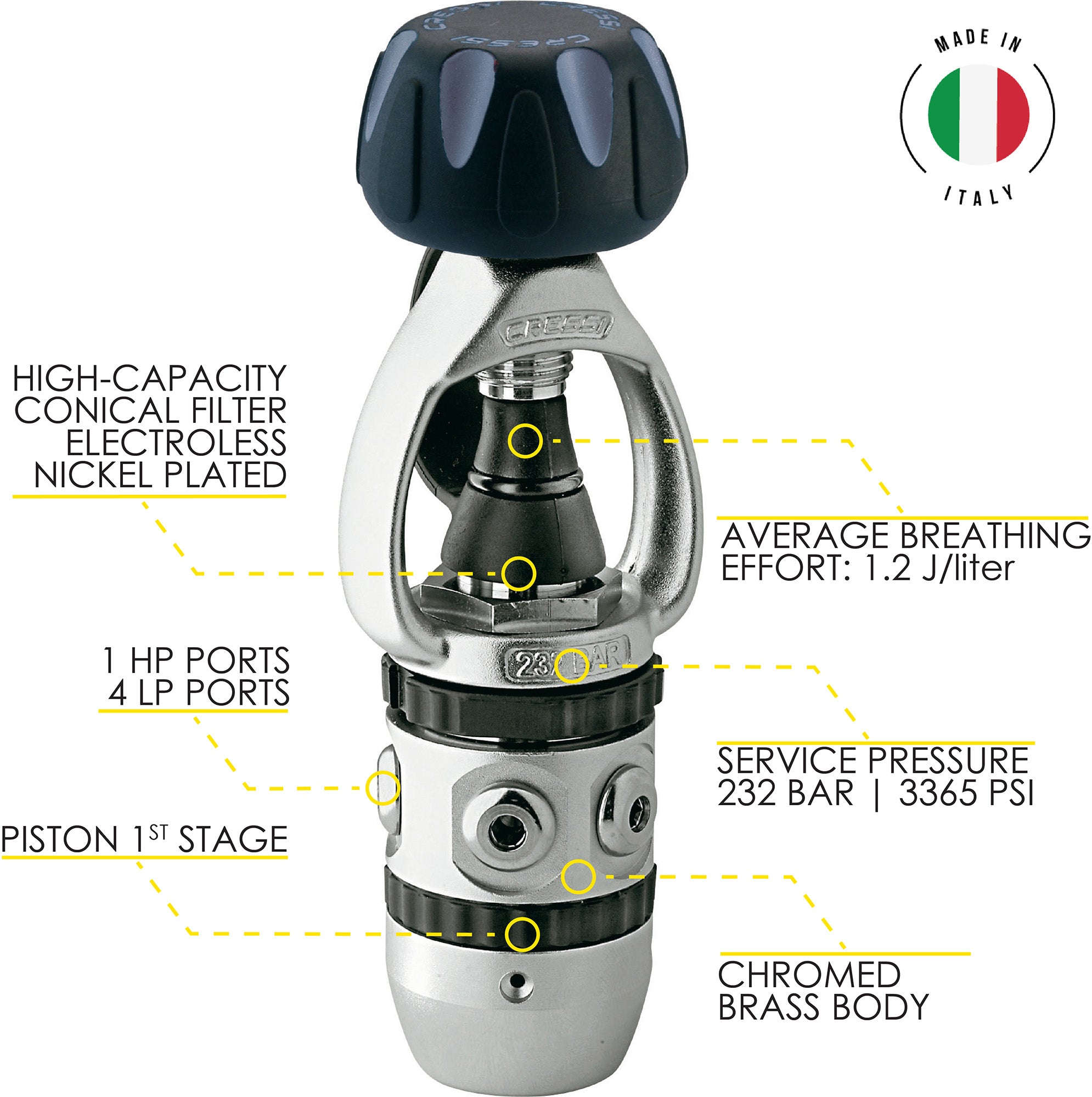 Regulador Cressi AC2 1º Estágio Yoke