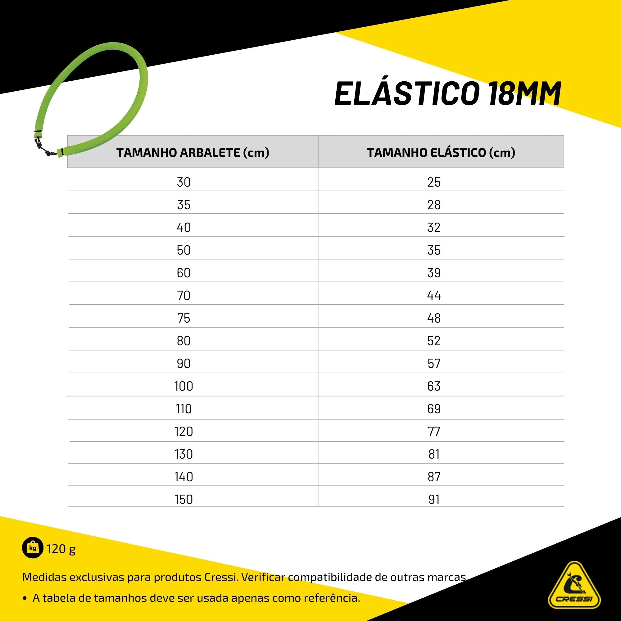 Elástico Cressi 18mm