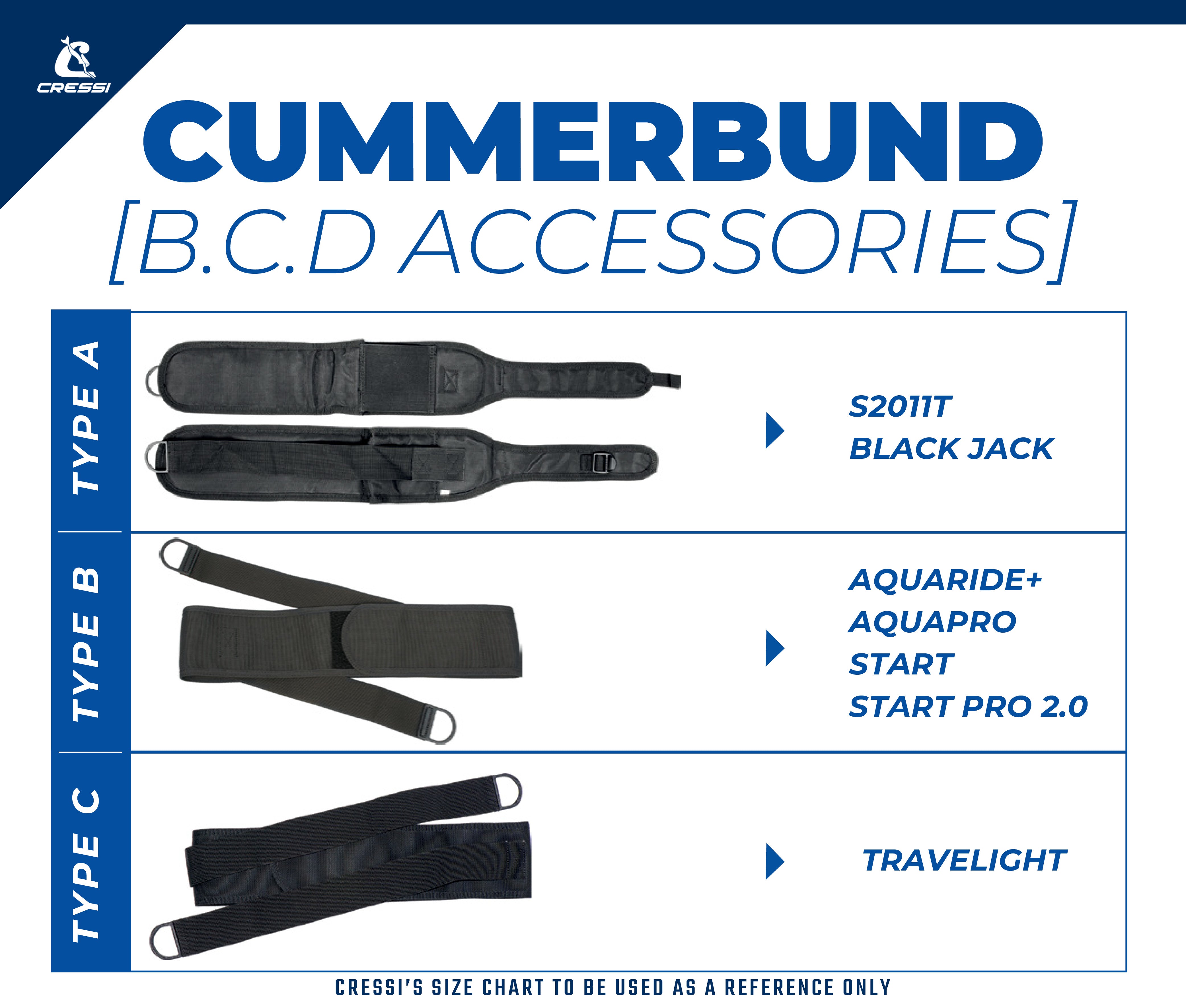 Cummerbund Type B [2XS]