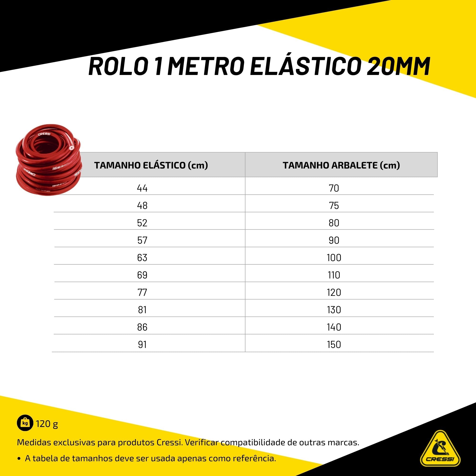 Rolo 1 metro Elástico Cressi 20mm