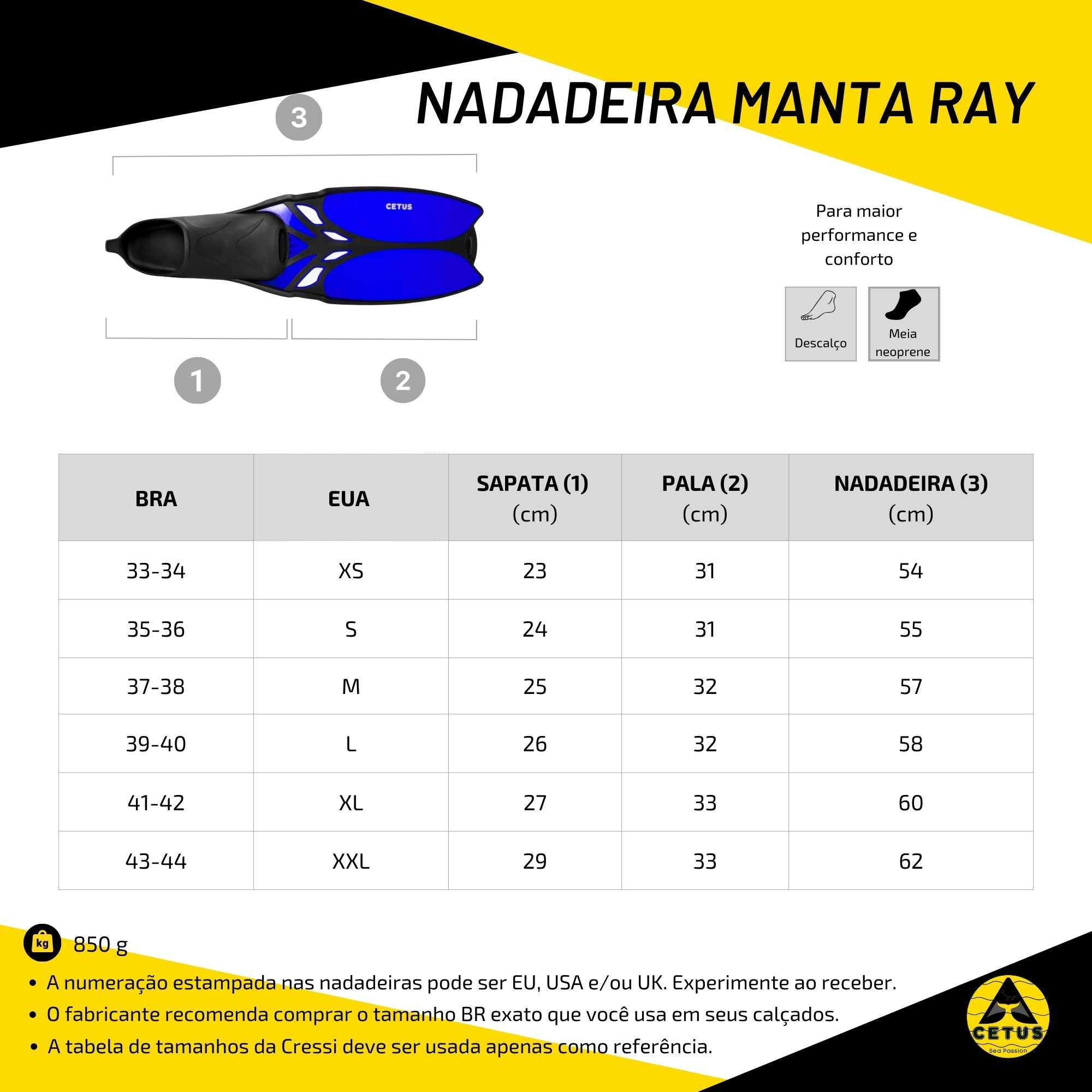 Nadadeira Cetus Manta Ray