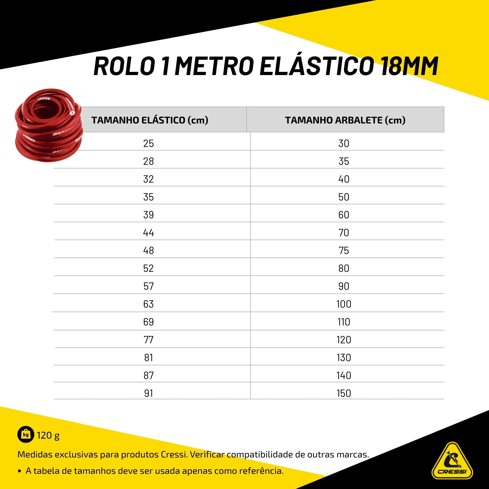 Rolo 1 metro Elástico Cressi 18mm