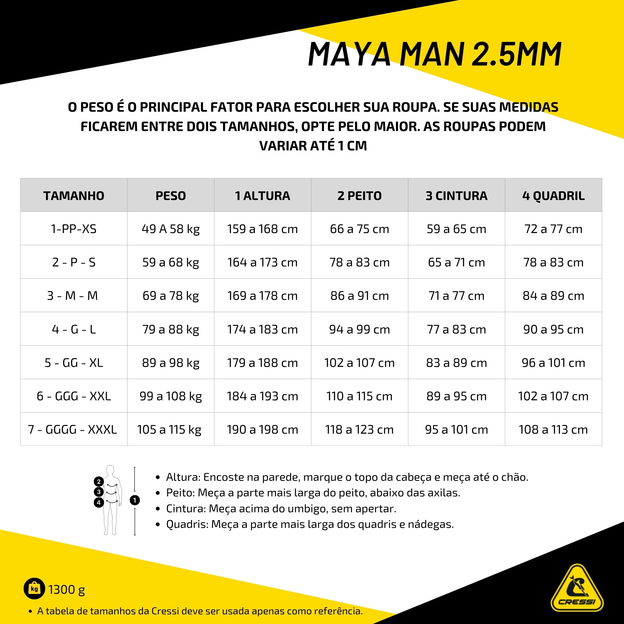 Roupa Cressi Maya Man 2.5mm