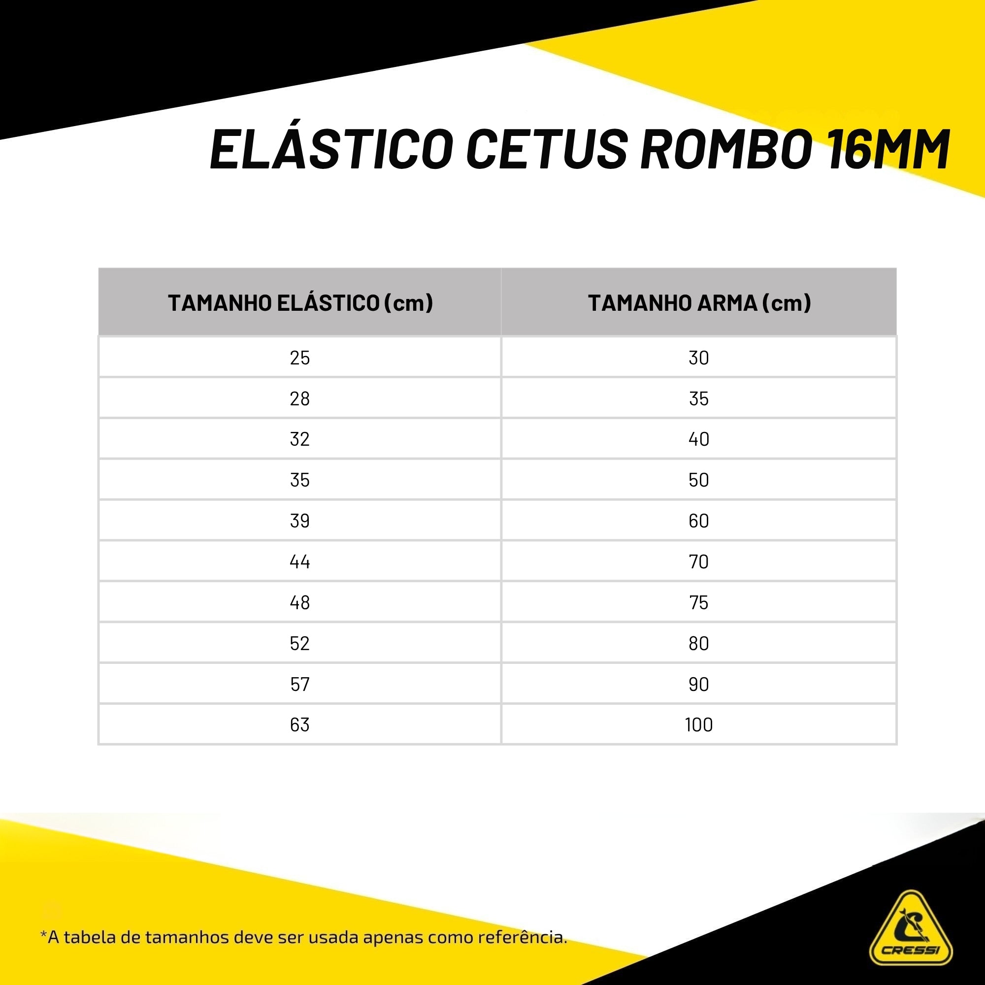 Elástico Gênoves 16mm