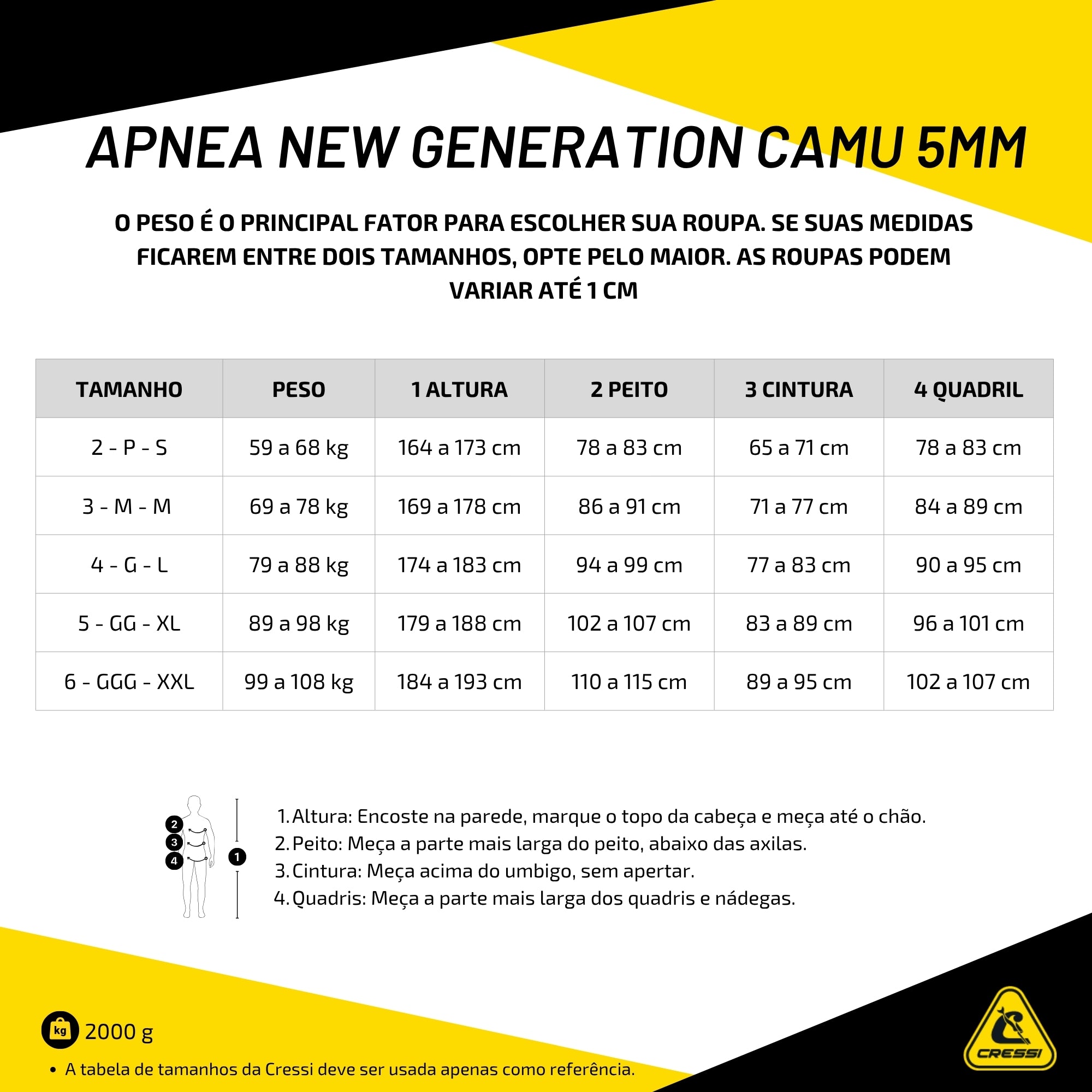 Roupa Cressi Apnea New Generation 5.0mm Camuflada