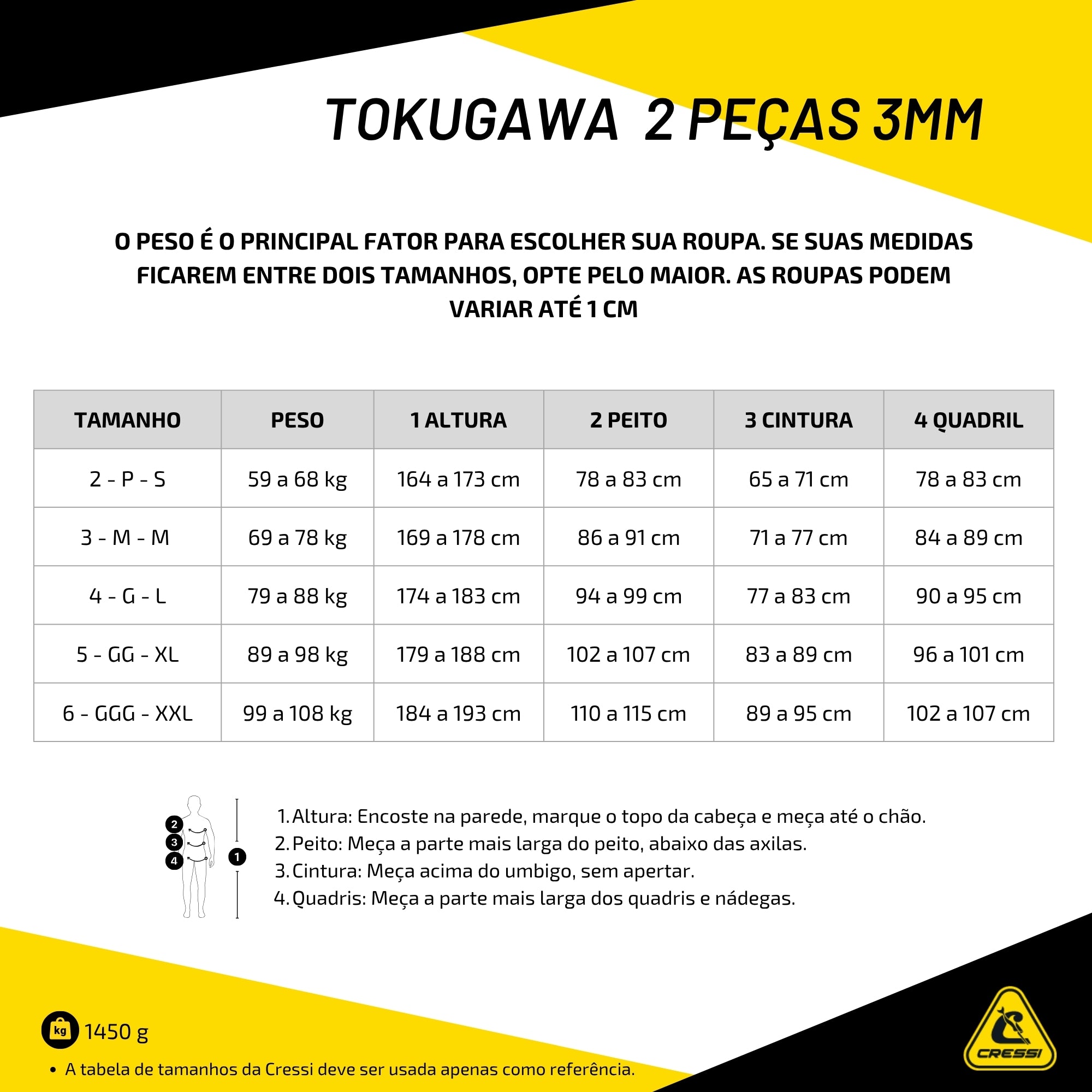 Roupa Cressi Tokugawa 2 peças 3.5mm