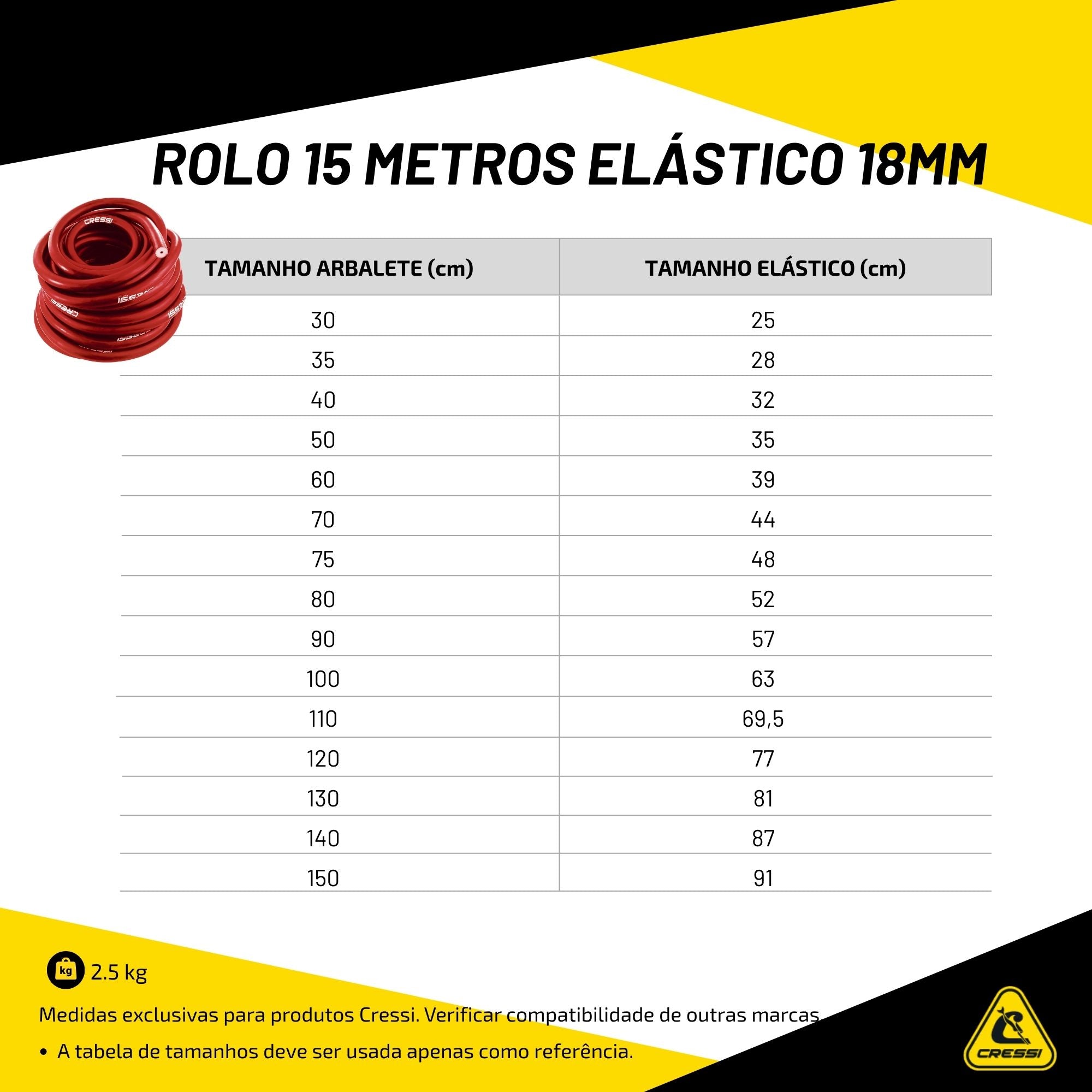 Rolo 15 metros Elástico Cressi 18mm