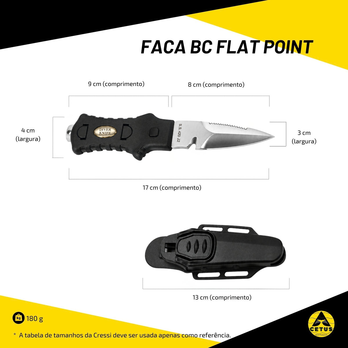 Faca Cetus BC Flat Point