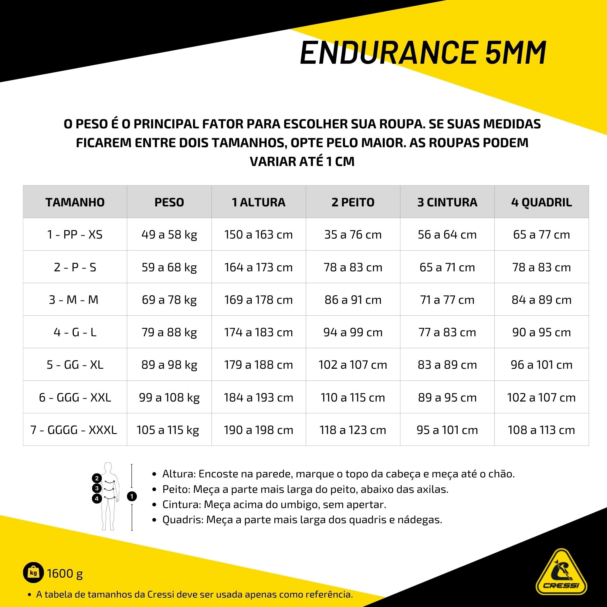 Roupa Cressi Endurance 5mm